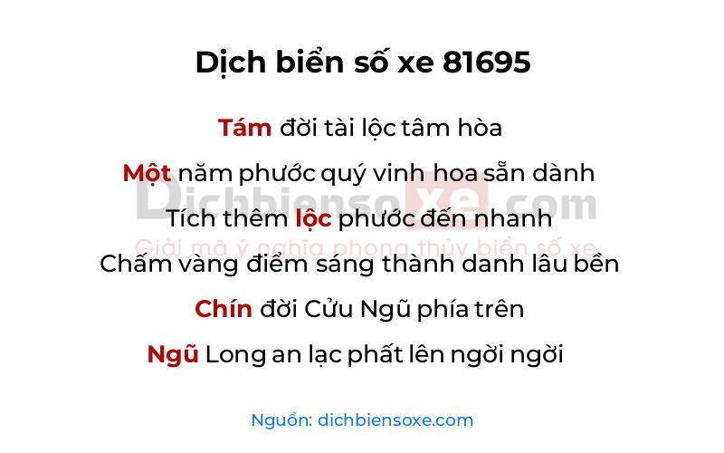 Dịch thơ biển số 81695