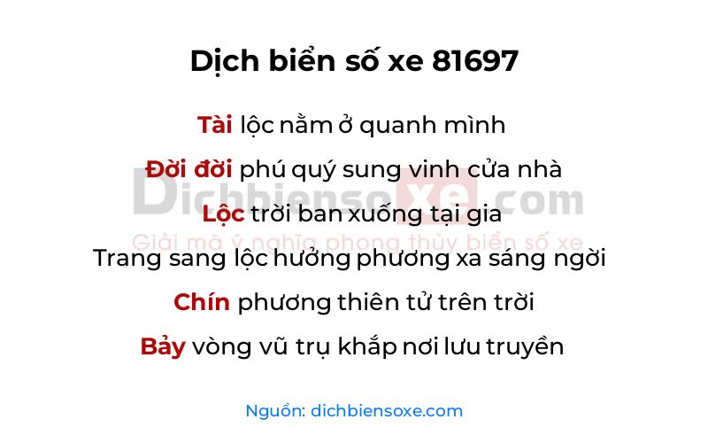 Dịch thơ biển số 81697