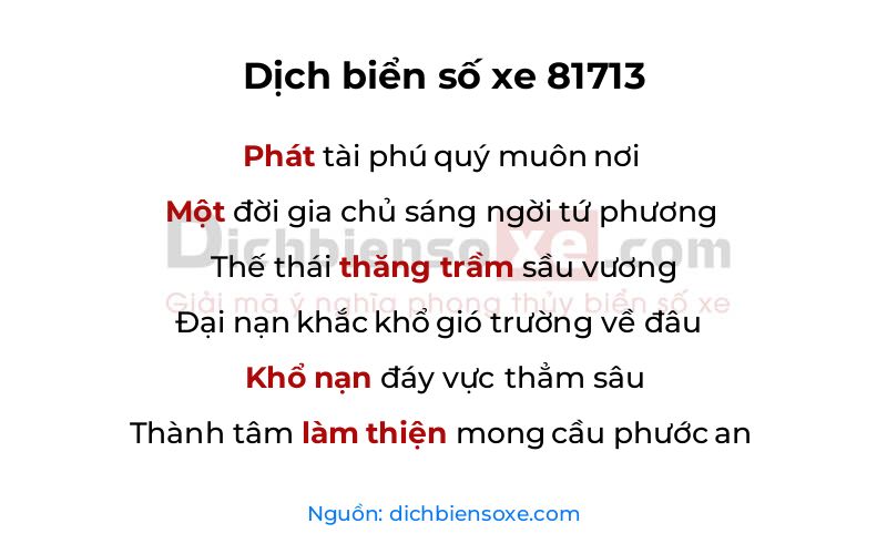 Dịch thơ biển số 81713