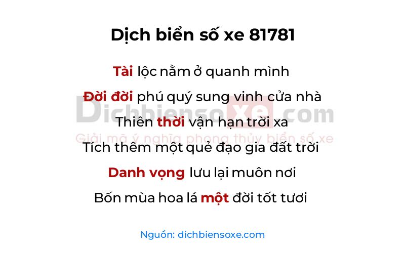 Dịch thơ biển số 81781