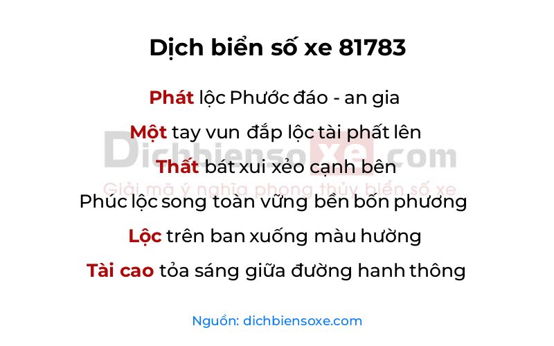 Dịch thơ biển số 81783