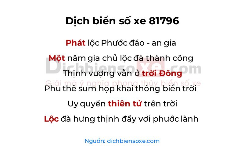 Dịch thơ biển số 81796