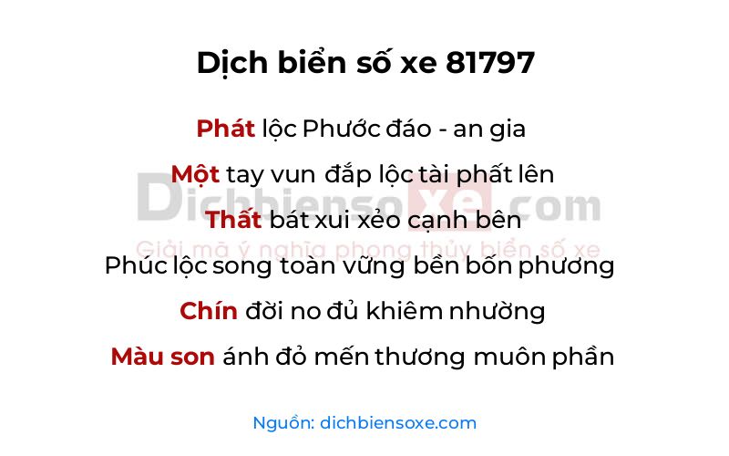 Dịch thơ biển số 81797