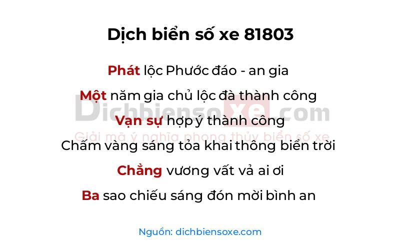 Dịch thơ biển số 81803