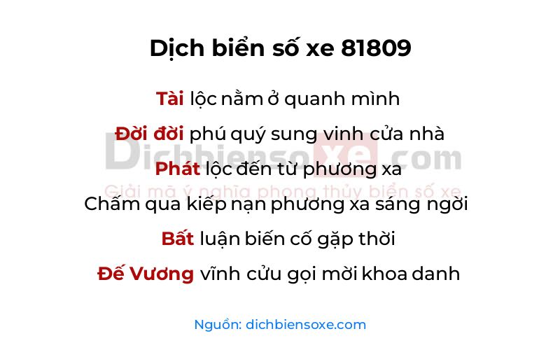 Dịch thơ biển số 81809