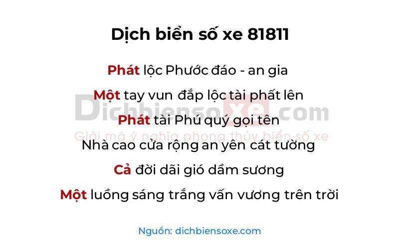 Dịch thơ biển số 81811