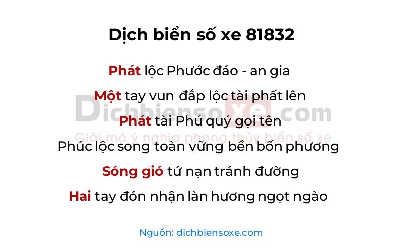 Dịch thơ biển số 81832