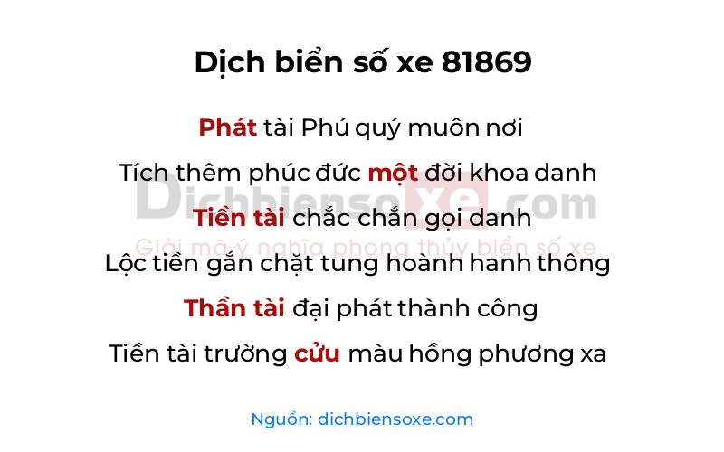 Dịch thơ biển số 81869