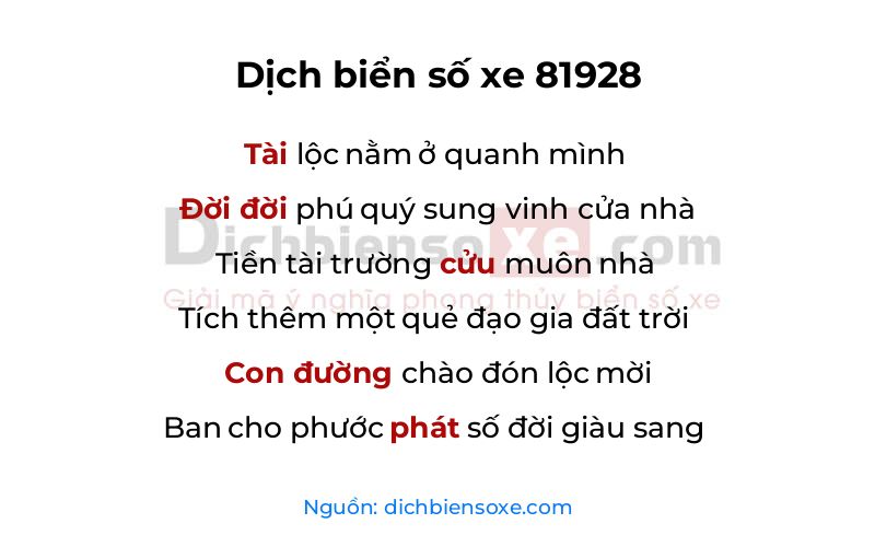 Dịch thơ biển số 81928