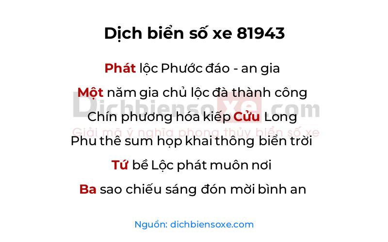 Dịch thơ biển số 81943