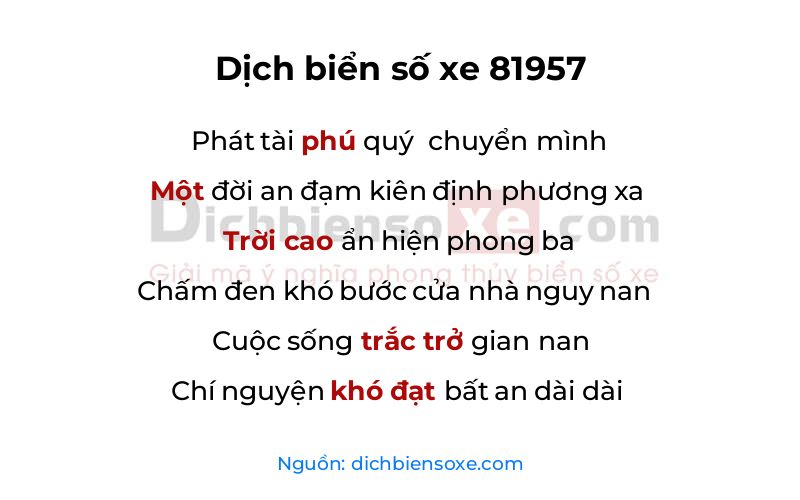 Dịch thơ biển số 81957