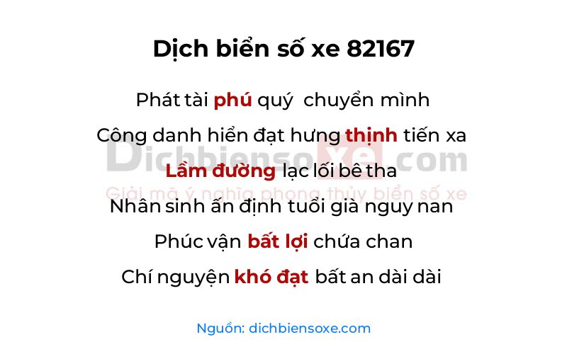 Dịch thơ biển số 82167