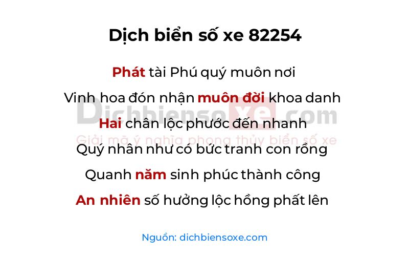 Dịch thơ biển số 82254