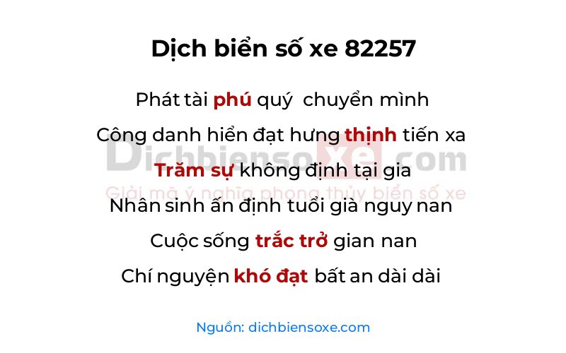 Dịch thơ biển số 82257