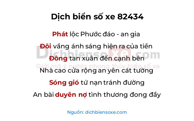 Dịch thơ biển số 82434