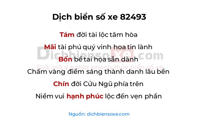 Dịch thơ biển số 82493