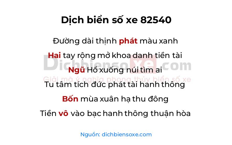 Dịch thơ biển số 82540