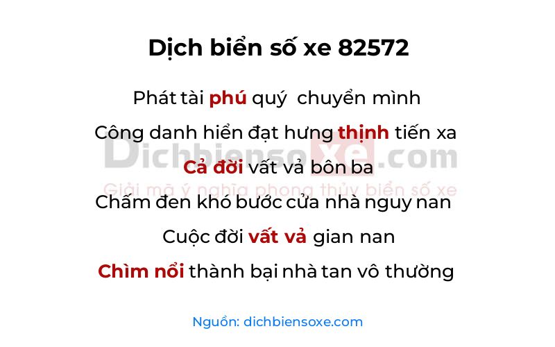 Dịch thơ biển số 82572