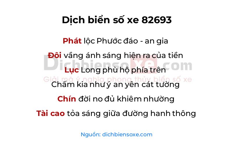 Dịch thơ biển số 82693