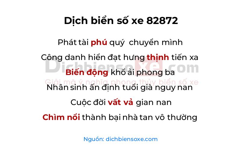 Dịch thơ biển số 82872