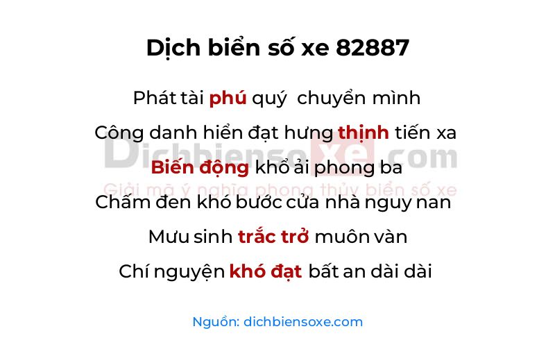 Dịch thơ biển số 82887