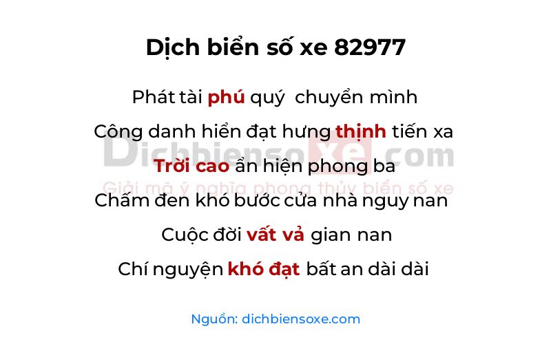 Dịch thơ biển số 82977