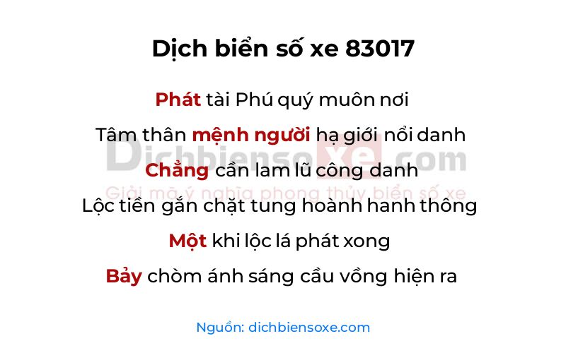 Dịch thơ biển số 83017