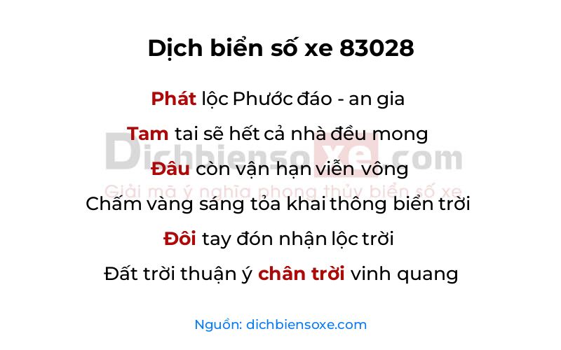 Dịch thơ biển số 83028