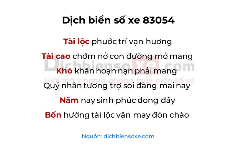 Dịch thơ biển số 83054