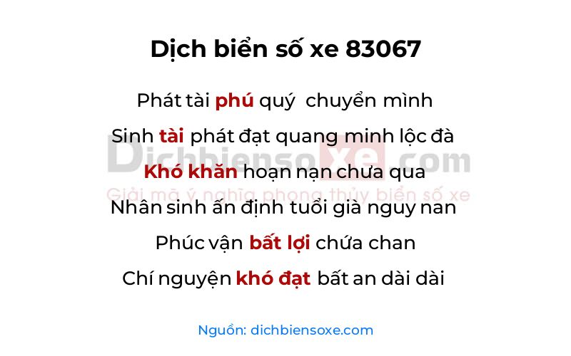 Dịch thơ biển số 83067