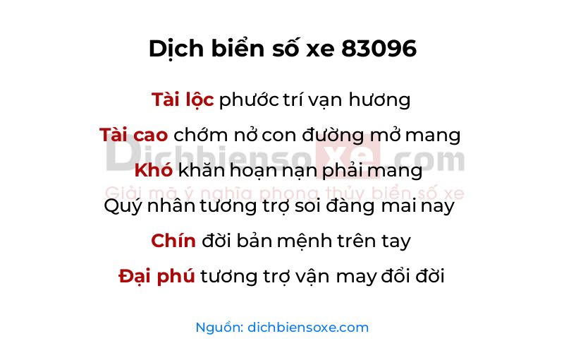 Dịch thơ biển số 83096
