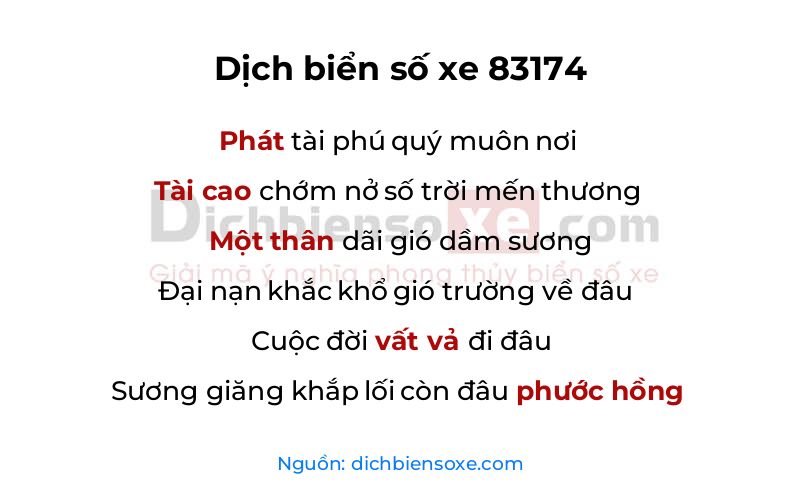 Dịch thơ biển số 83174