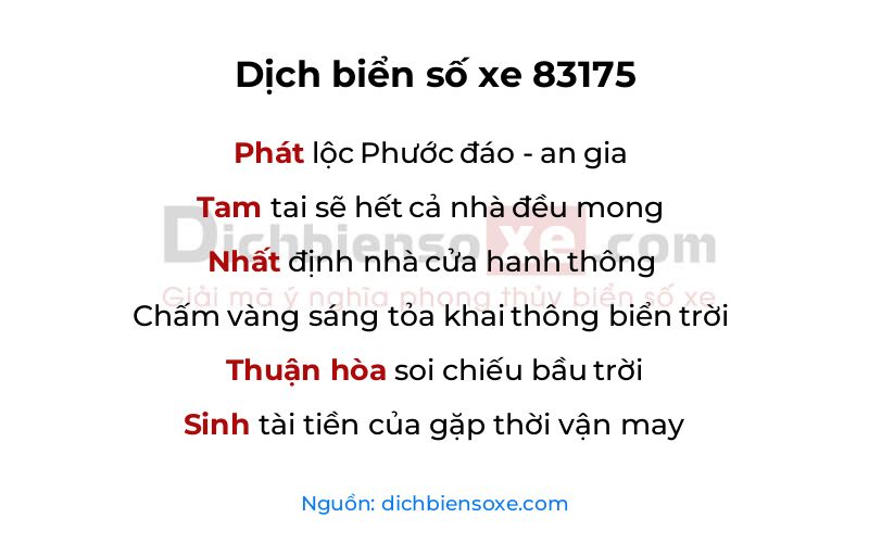 Dịch thơ biển số 83175