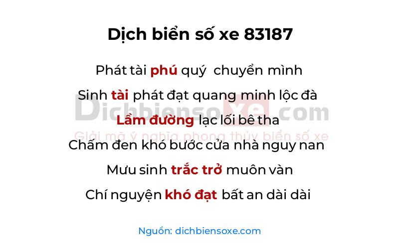 Dịch thơ biển số 83187