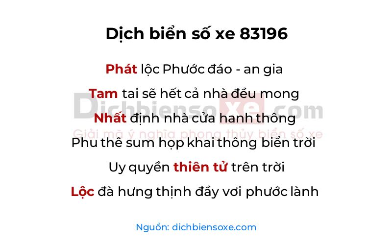 Dịch thơ biển số 83196