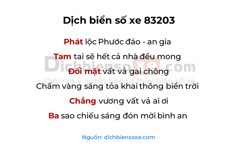 Dịch thơ biển số 83203