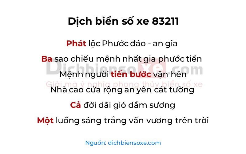 Dịch thơ biển số 83211