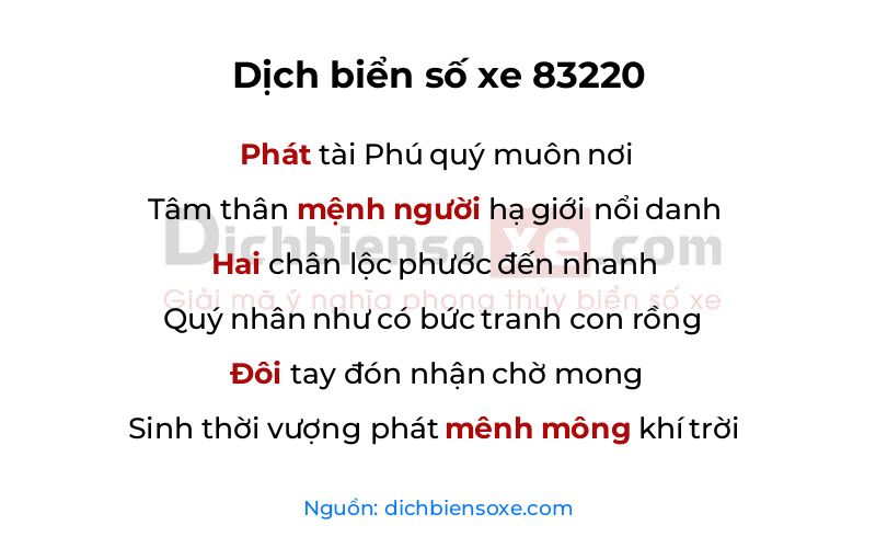 Dịch thơ biển số 83220