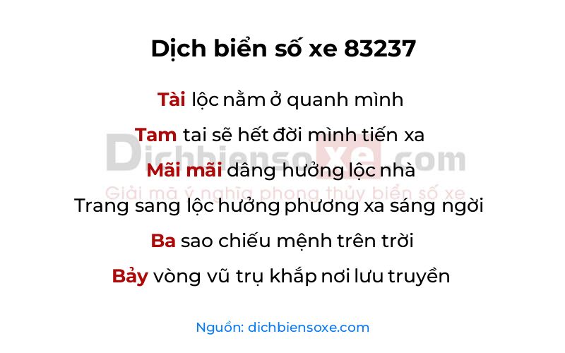 Dịch thơ biển số 83237