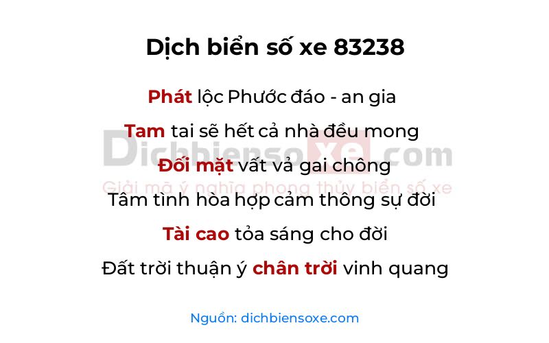 Dịch thơ biển số 83238
