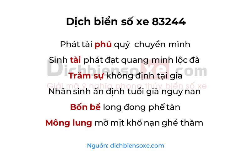 Dịch thơ biển số 83244