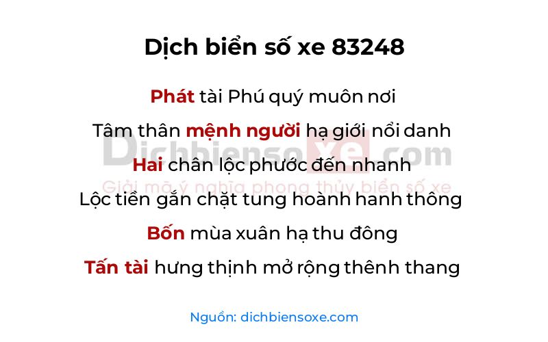 Dịch thơ biển số 83248