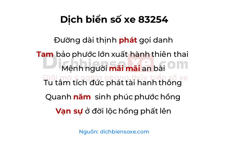 Dịch thơ biển số 83254