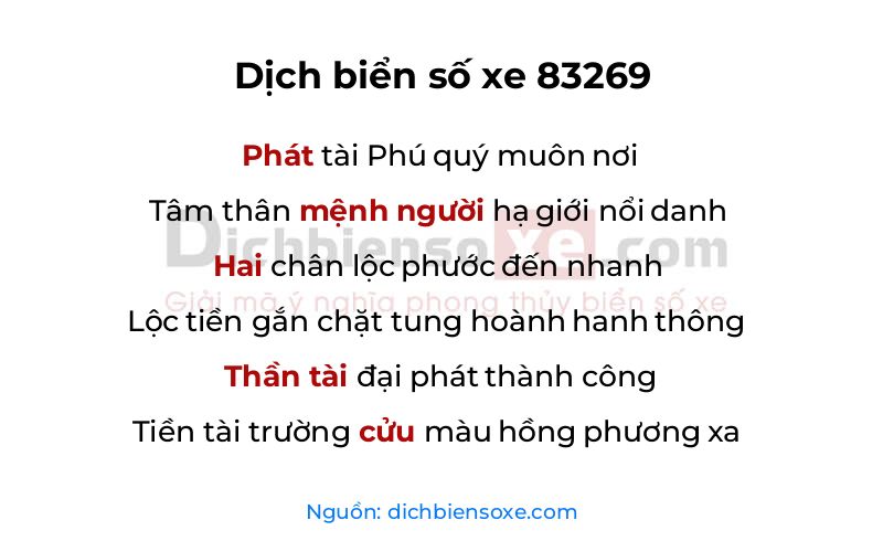 Dịch thơ biển số 83269