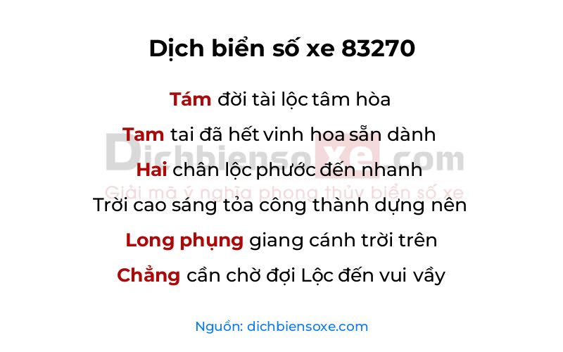 Dịch thơ biển số 83270