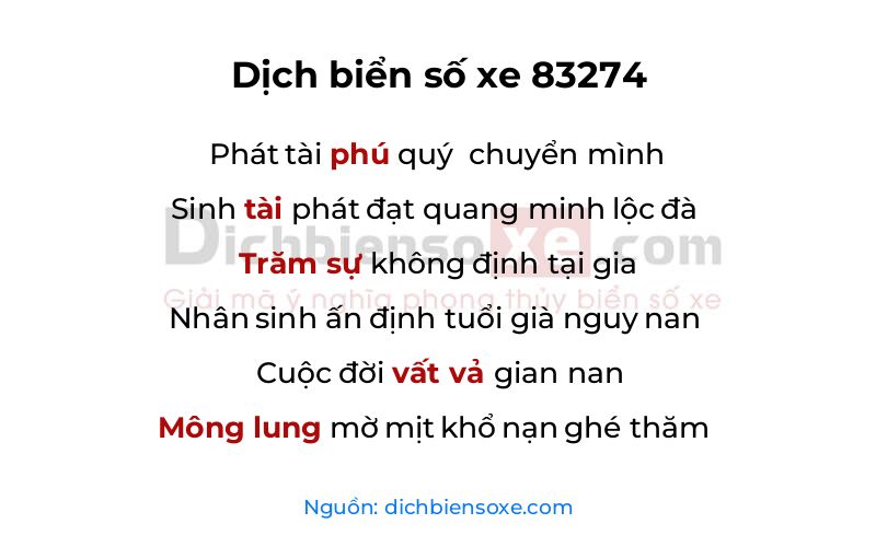 Dịch thơ biển số 83274