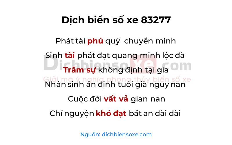 Dịch thơ biển số 83277