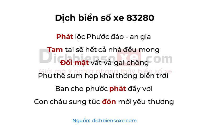 Dịch thơ biển số 83280