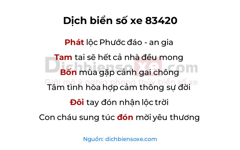 Dịch thơ biển số 83420