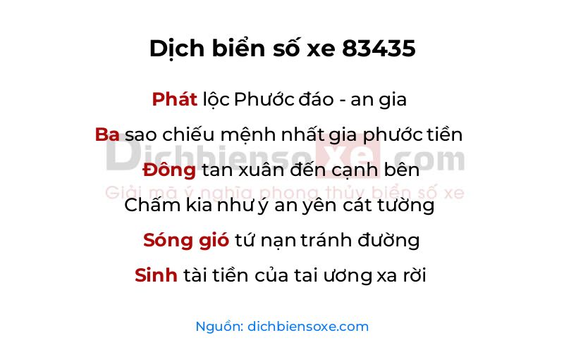Dịch thơ biển số 83435